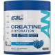 Applied Nutrition Creatine + Hydration 360g