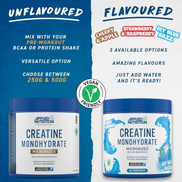 Applied Nutrition Flavoured Creatine 250g