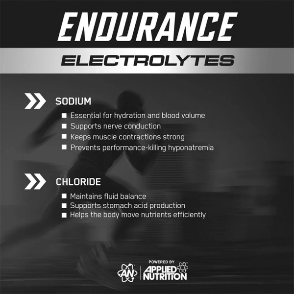 Applied Endurance  Elite Performace Energy Gel - 20 x 60ml