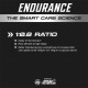 Applied Endurance  Elite Performace Energy Gel - 20 x 60ml