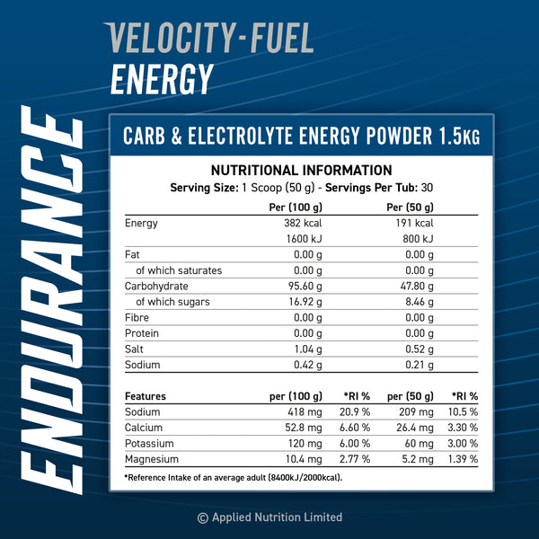Applied Endurance Energy & Hydration Powder 1.5kg