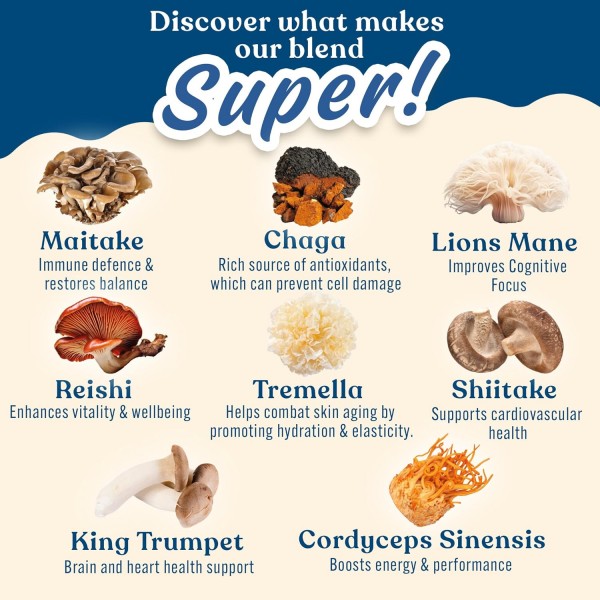 Applied Mushroom Superblend - Lions Mane, Reishi, Chaga, Shiitake, Maitake, Tremella, Cordyceps Sinensis, King Trumpet- 40 Servings