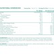 Applied Nutrition - Coleen Rooney - Debloat - 14 Servings