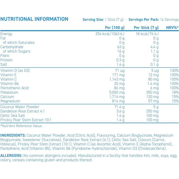 Applied Nutrition - Coleen Rooney - Hydration - 14 Servings