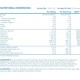 Applied Nutrition - Coleen Rooney - Hydration - 14 Servings