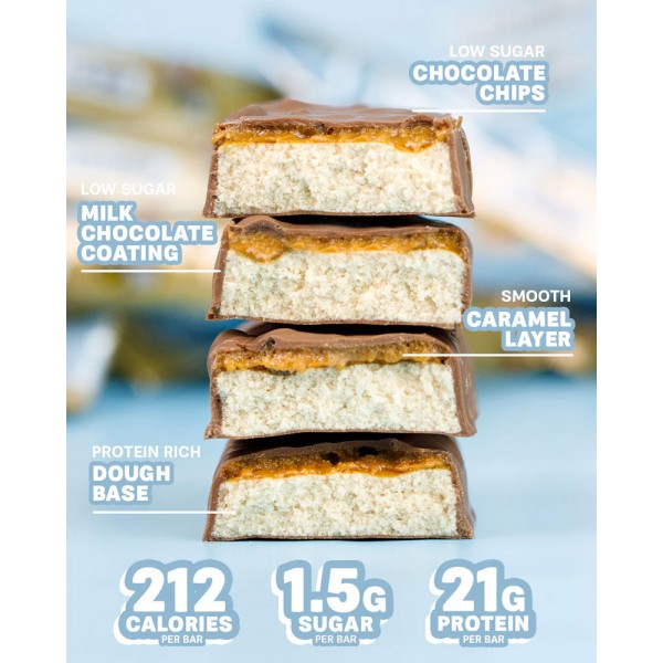 Grenade Choc Chip Cookie Dough Protein Bar 60g x 12