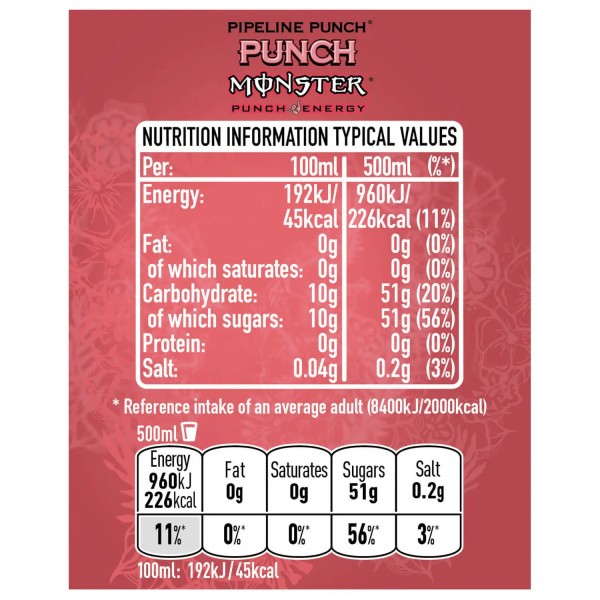 Monster Energy Pipeline Punch 500ml -  Pack of 12