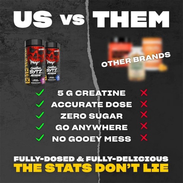 Mutant Creatine Bytz - 80 Chewable Tablets