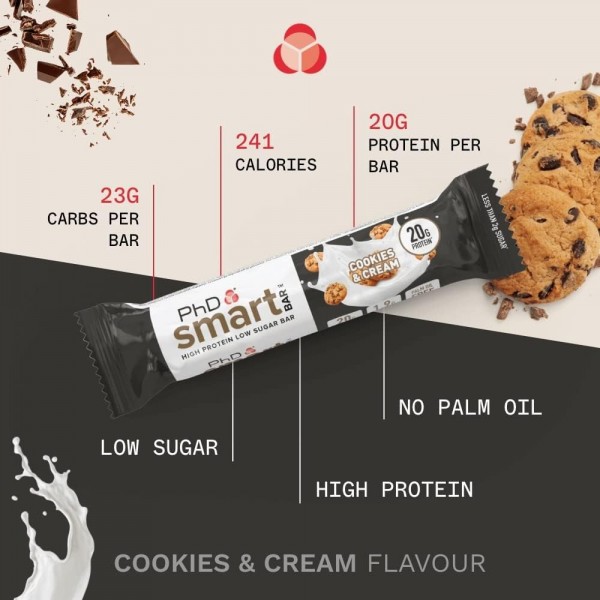 PhD Smart Protein Bar 12x64g