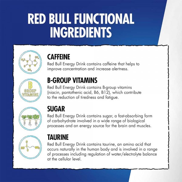 Red Bull Energy The Summer Edition Citrus Zest - 24 x 250ml