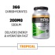 SiS Go Electrolyte Powder Energy Drink 1.6kg 