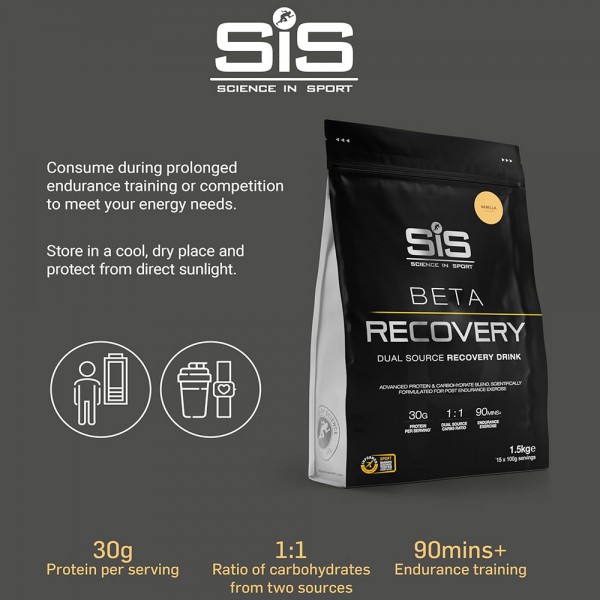 SiS Beta Recovery 1.5kg 