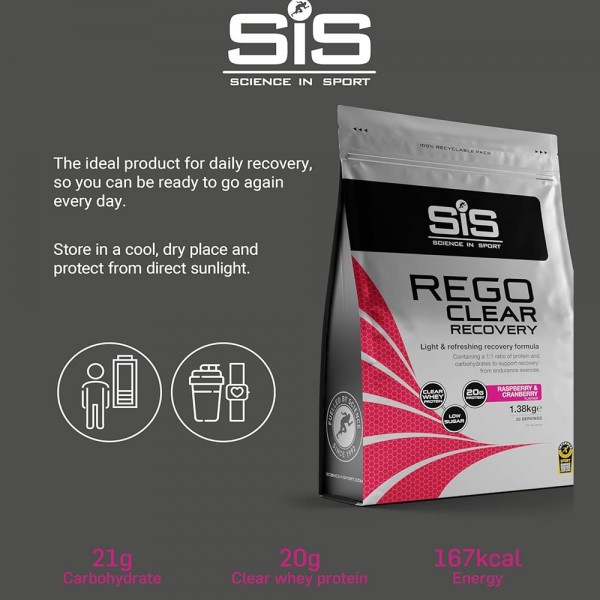 SiS REGO Clear Recovery 1.38Kg + Free SiS Shaker