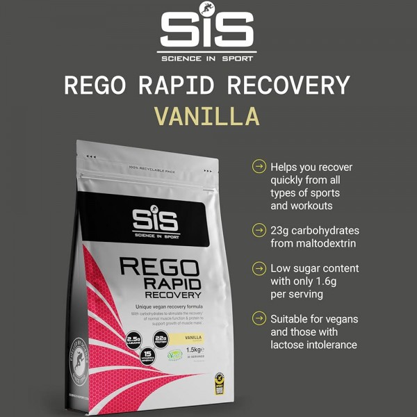 SiS REGO Rapid Recovery 1.5kg + Free SiS Shaker