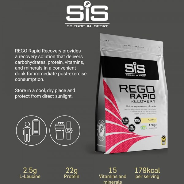SiS REGO Rapid Recovery 1.5kg + Free SiS Shaker