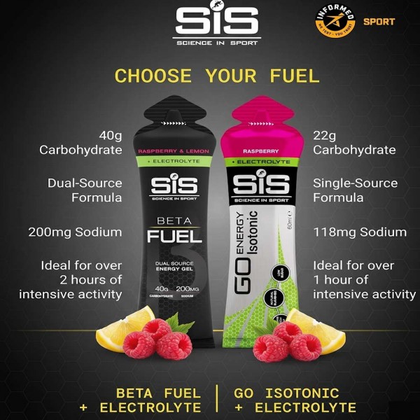 SiS Beta Fuel + Electrolyte Gels 60ml x 30 Pack