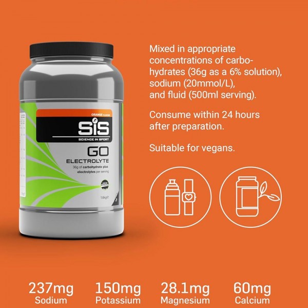 SiS Go Electrolyte Powder Energy Drink 1.6kg 
