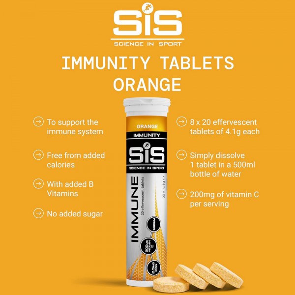 SiS GO Hydro Electrolyte Immune Tabs - 20 Tabs