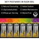 SiS Go Isotonic Energy Gels Variety Pack 60ml x 7 Pack