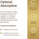 Solgar Vitamin D3 1000IU - 100 Softgels