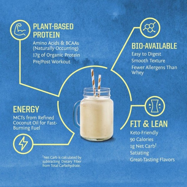 SunWarrior Blend Vegan Organic Plant Protein 750g 