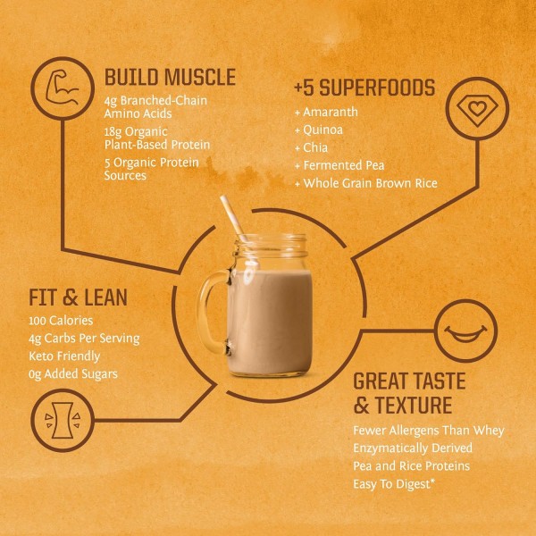 Sunwarrior Classic Plus Organic Vegan Plant Protein 750g