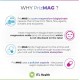 PrizMAG Magnesium Bisglycinate 150 Capsules